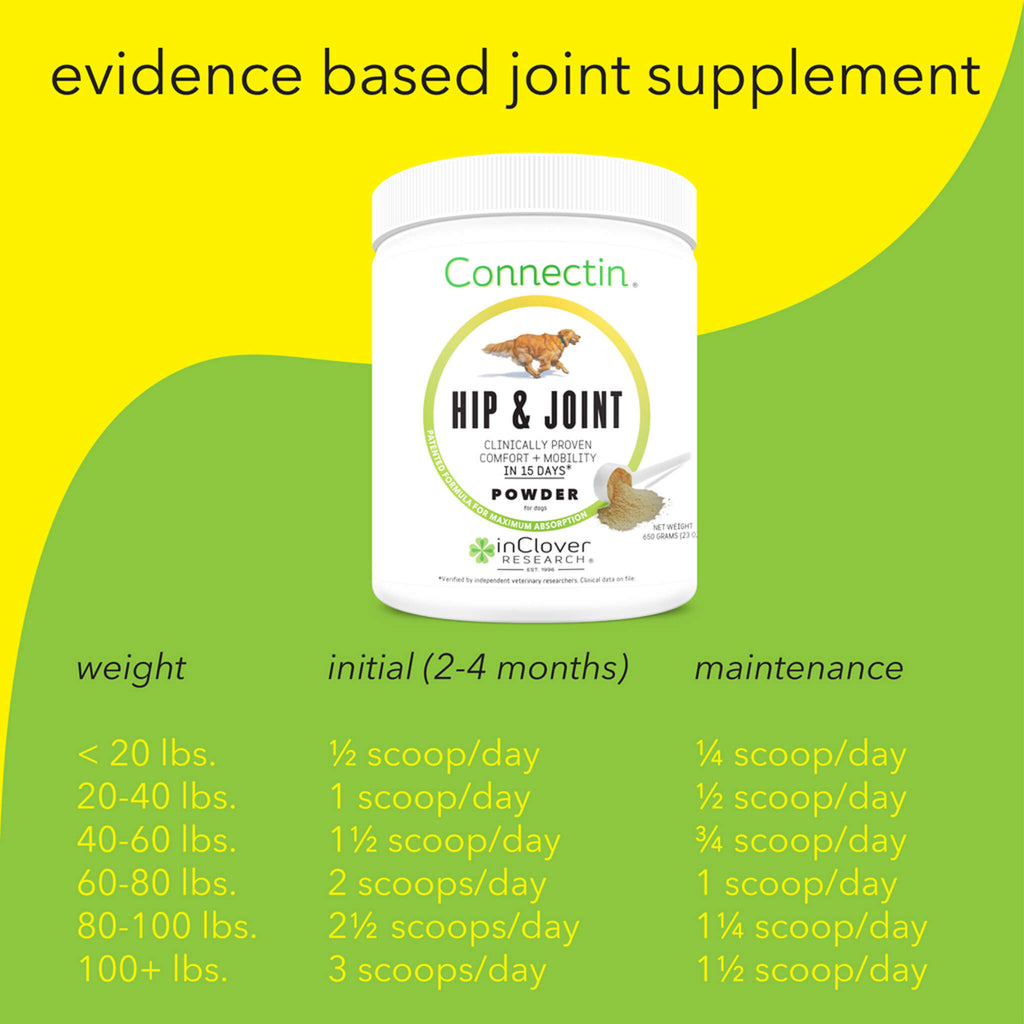 Connectin hip store and joint powder