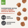 Only Natural Pet Lamb & Sweet Potato  Superfood Bites Dog Food Toppers Highlights