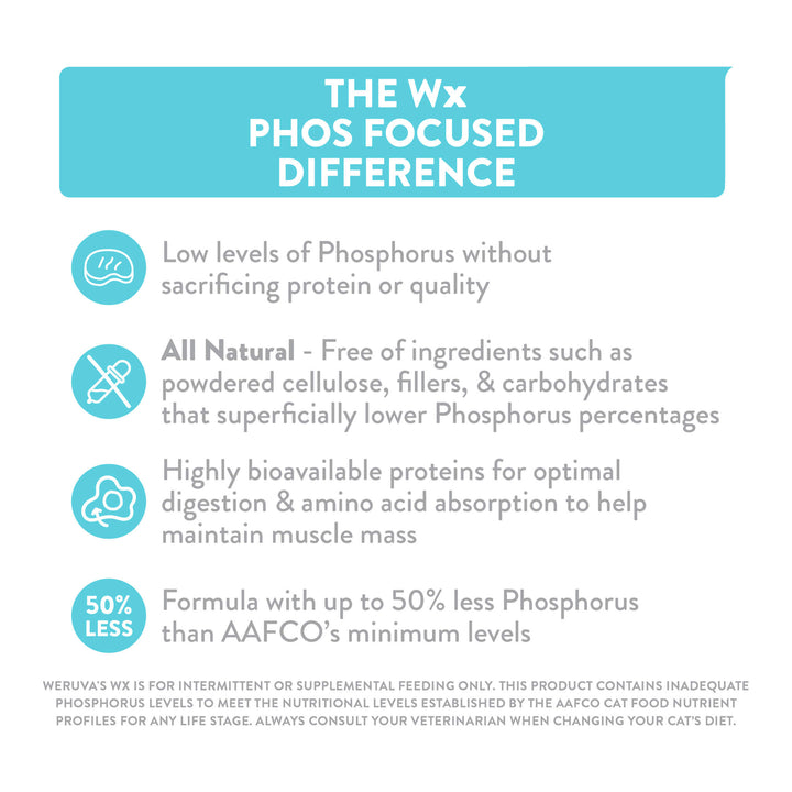 Phosphorus levels hotsell in cat food