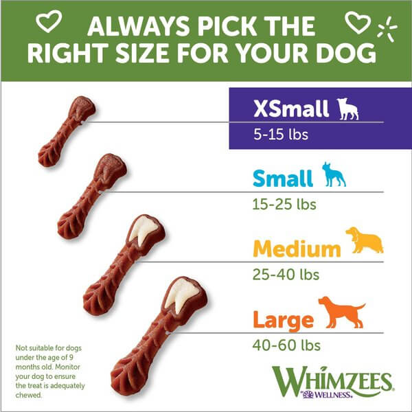 Whimzees Vegetarian Dental Chews for Dogs Only Natural Pet